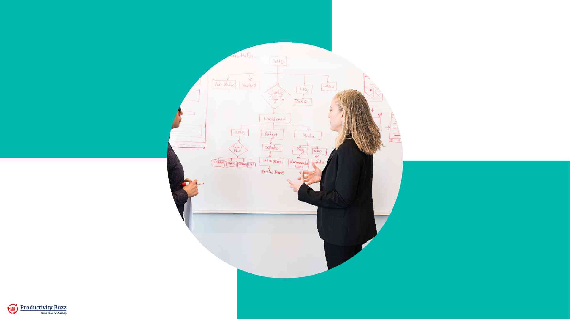 How-to-integrate-automation-into-your-marketing-strategy-to-maximize-productivity