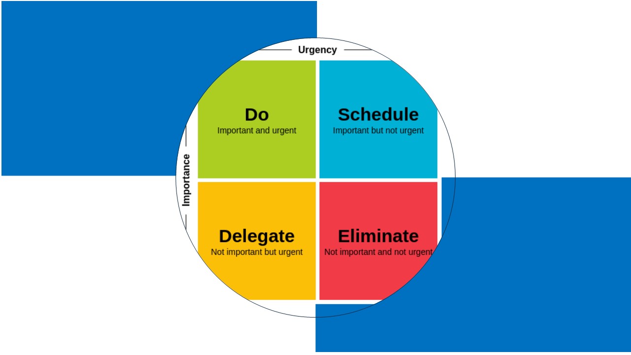 Boost-Your-Productivity-with-the-Eisenhower-Box-A-Modern-Guide